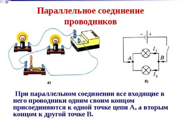 Кракен правильная