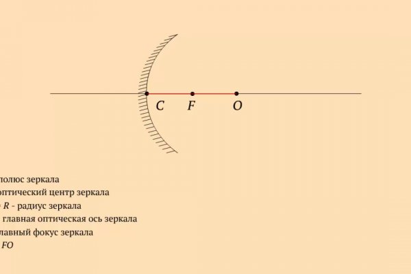 Кракен почему пользователь не найден